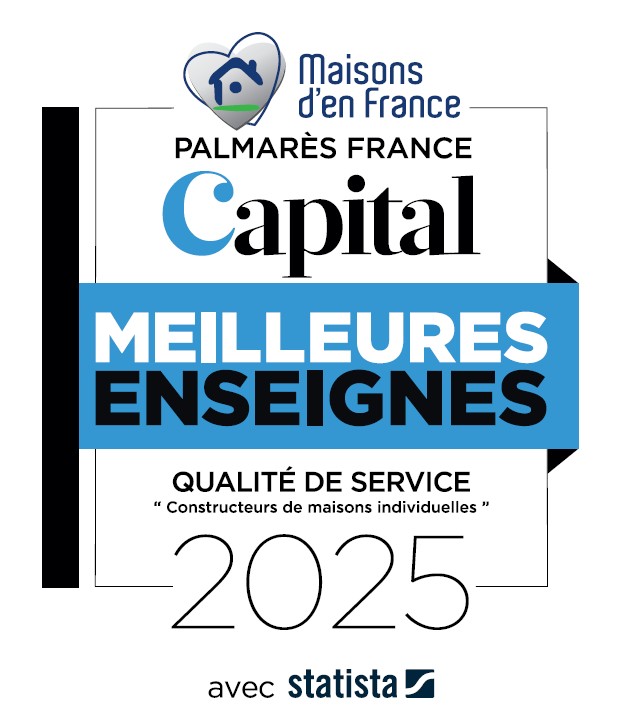 capital 2025